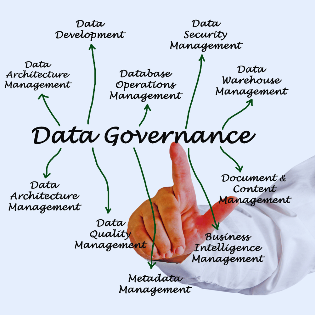 Data Governence