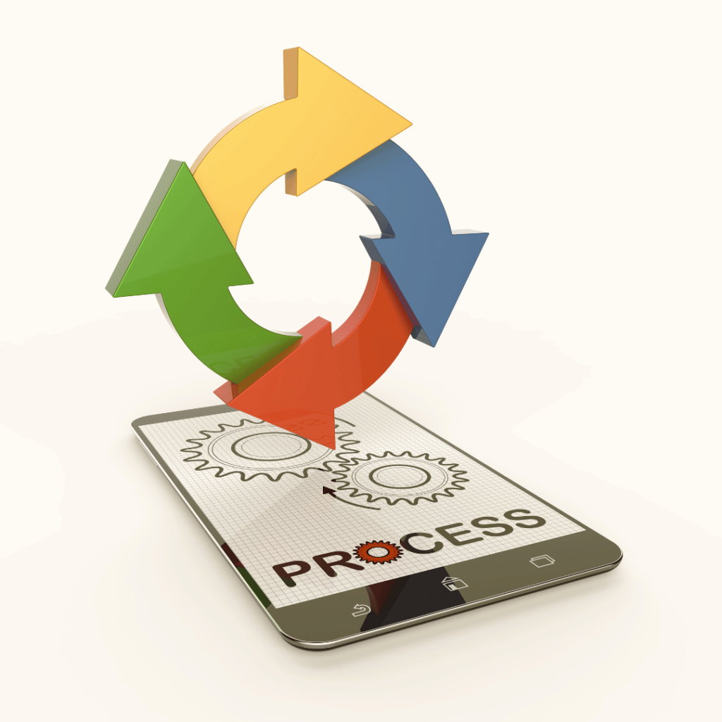 Streamlined Workflows